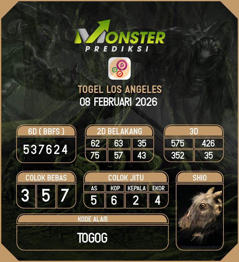 Kode-Monster-Los-Angeles-Hari-Minggu-8-Februari-2026