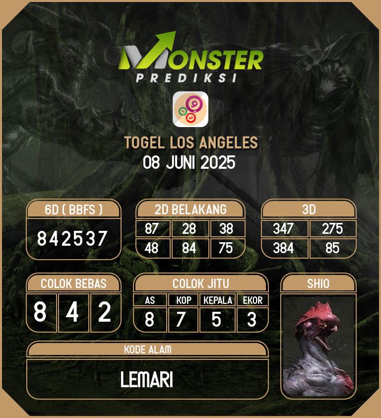 Kode-Monster-Los-Angeles-Hari-Minggu-8-Juni-2025