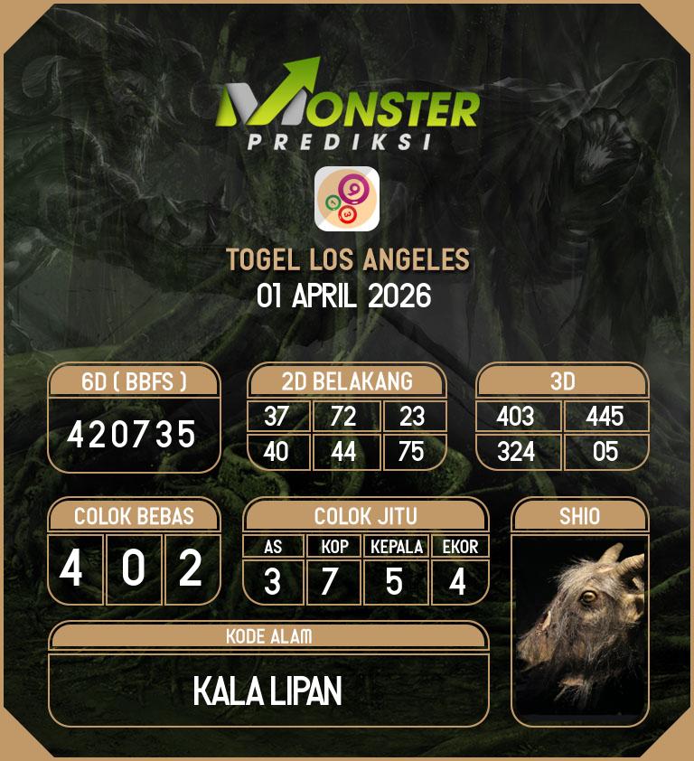 Kode-Monster-Los-Angeles-Hari-Rabu-1-April-2026