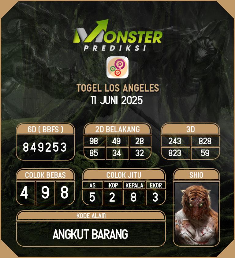 Kode-Monster-Los-Angeles-Hari-Rabu-11-Juni-2025
