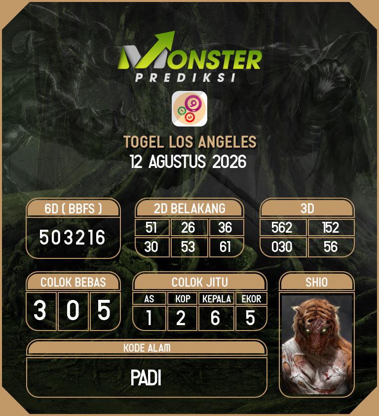 Kode-Monster-Los-Angeles-Hari-Rabu-12-Agustus-2026
