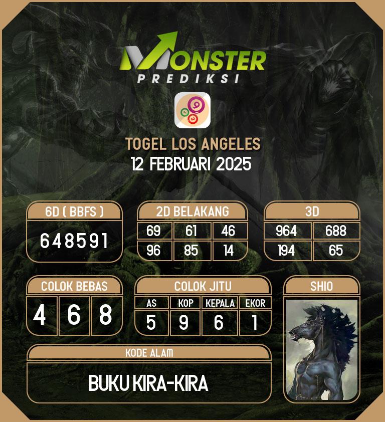 Kode-Monster-Los-Angeles-Hari-Rabu-12-Februari-2025