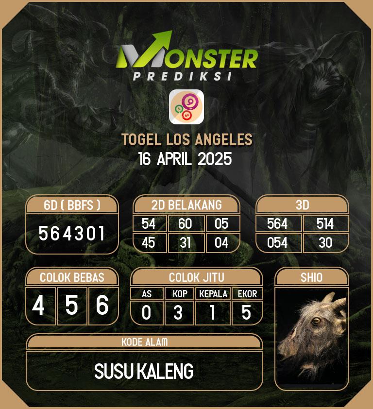 Kode-Monster-Los-Angeles-Hari-Rabu-16-April-2025