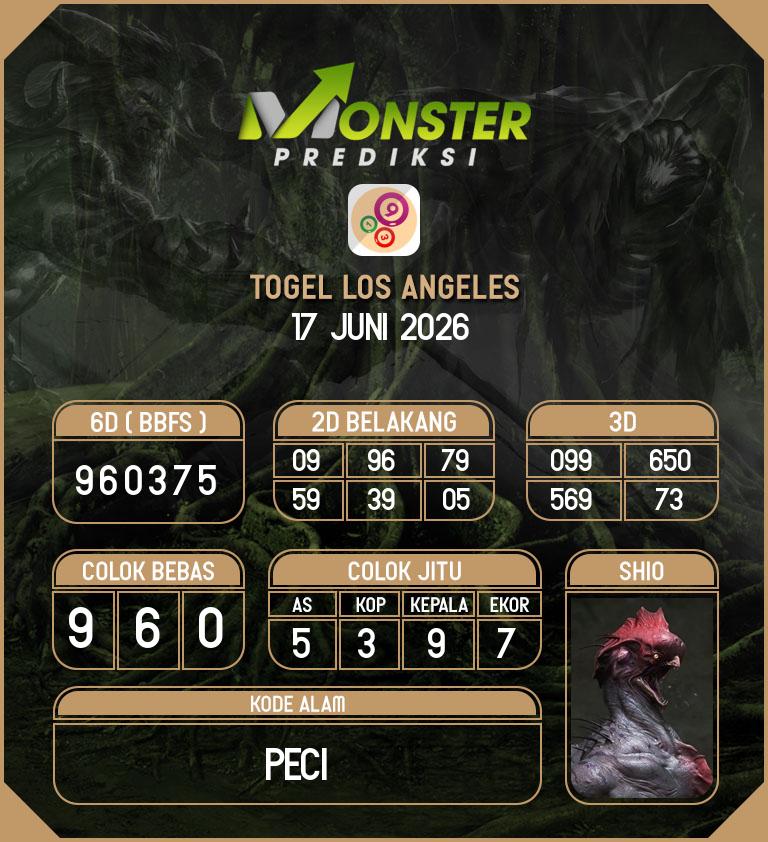 Kode-Monster-Los-Angeles-Hari-Rabu-17-Juni-2026