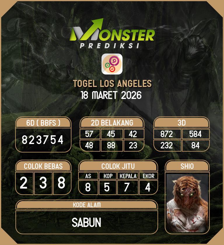 Kode-Monster-Los-Angeles-Hari-Rabu-18-Maret-2026