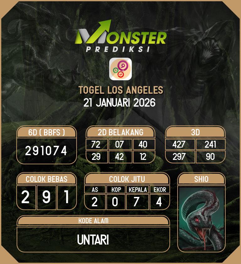 Kode-Monster-Los-Angeles-Hari-Rabu-21-Januari-2026