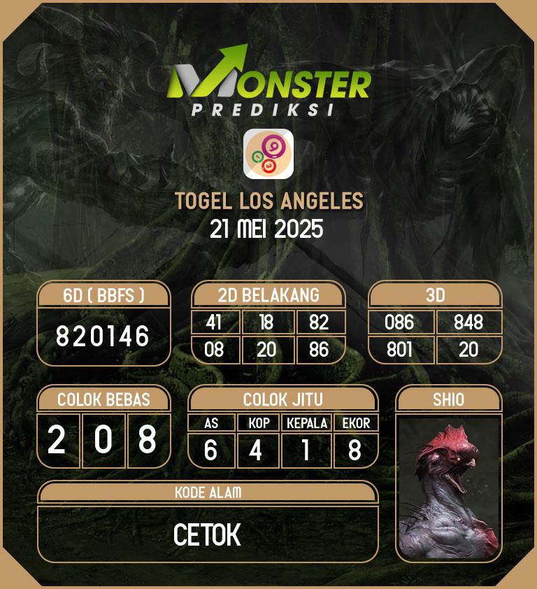Kode-Monster-Los-Angeles-Hari-Rabu-21-Mei-2025