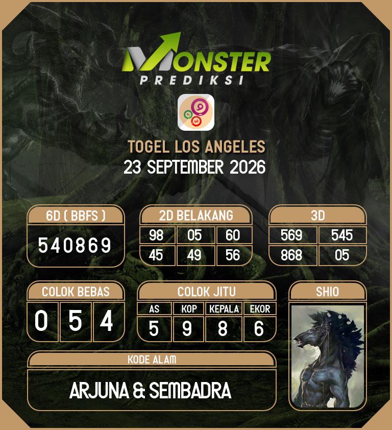 Kode-Monster-Los-Angeles-Hari-Rabu-23-September-2026
