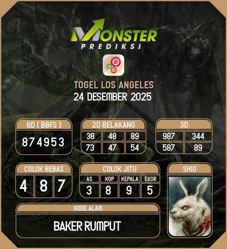 Kode-Monster-Los-Angeles-Hari-Rabu-24-Desember-2025