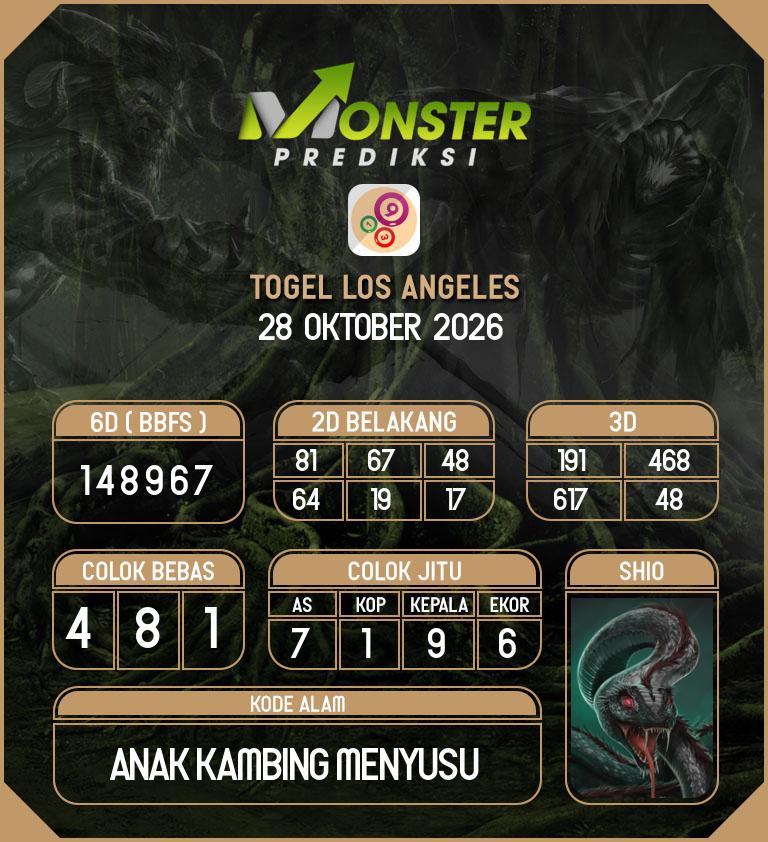 Kode-Monster-Los-Angeles-Hari-Rabu-28-Oktober-2026