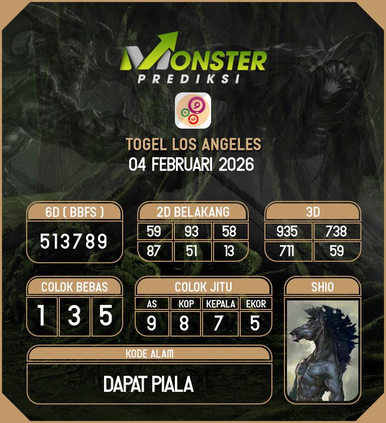 Kode-Monster-Los-Angeles-Hari-Rabu-4-Februari-2026