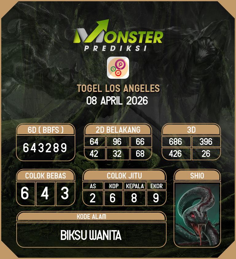 Kode-Monster-Los-Angeles-Hari-Rabu-8-April-2026