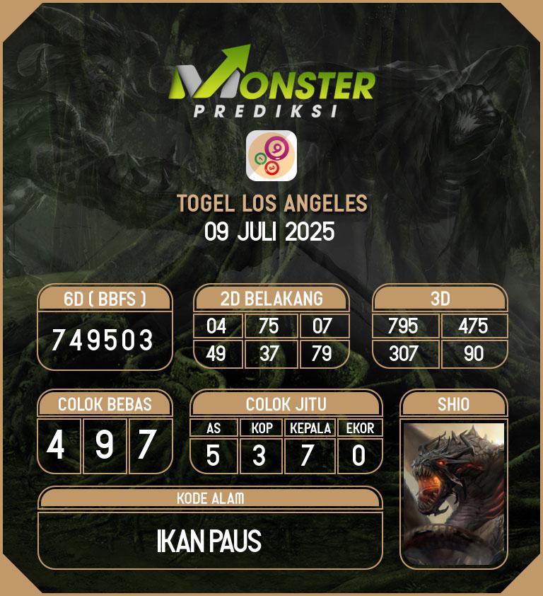 Kode-Monster-Los-Angeles-Hari-Rabu-9-Juli-2025