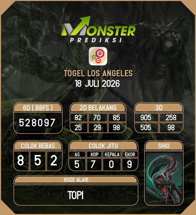 Kode-Monster-Los-Angeles-Hari-Sabtu-18-Juli-2026
