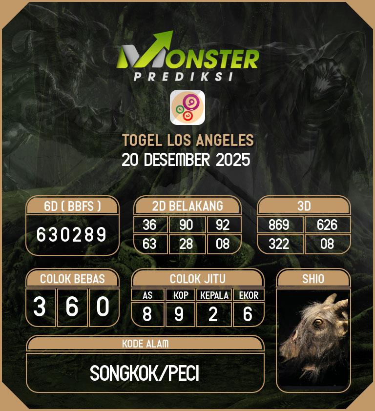 Kode-Monster-Los-Angeles-Hari-Sabtu-20-Desember-2025