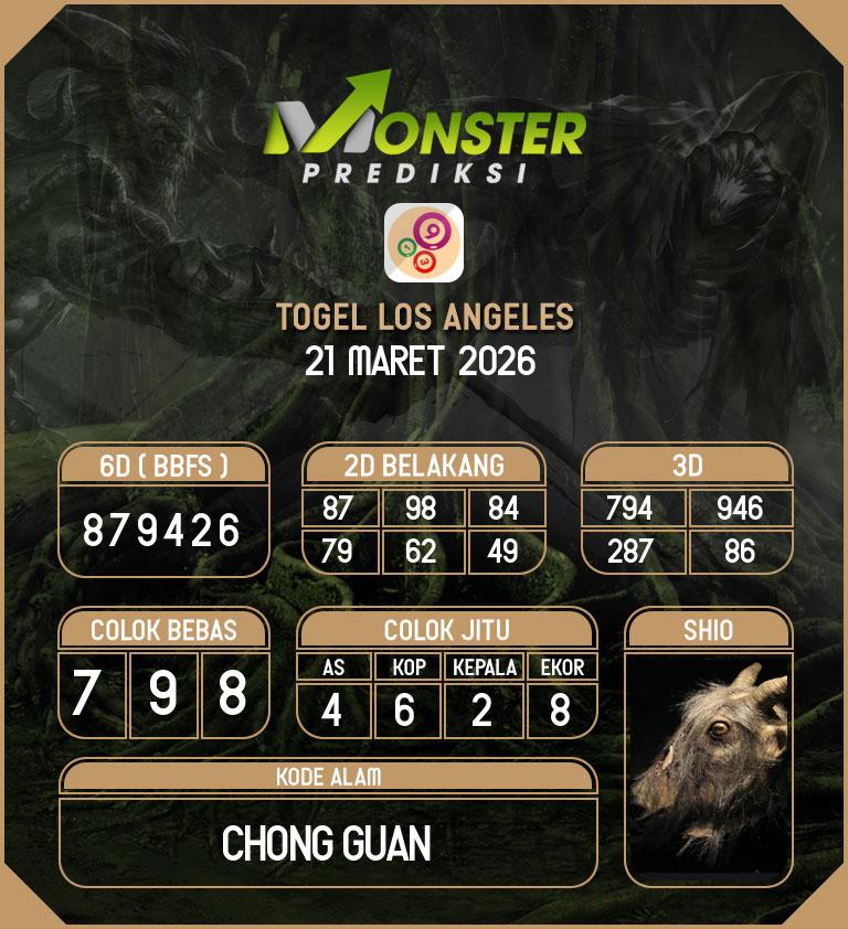 Kode-Monster-Los-Angeles-Hari-Sabtu-21-Maret-2026