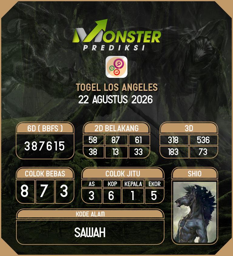Kode-Monster-Los-Angeles-Hari-Sabtu-22-Agustus-2026