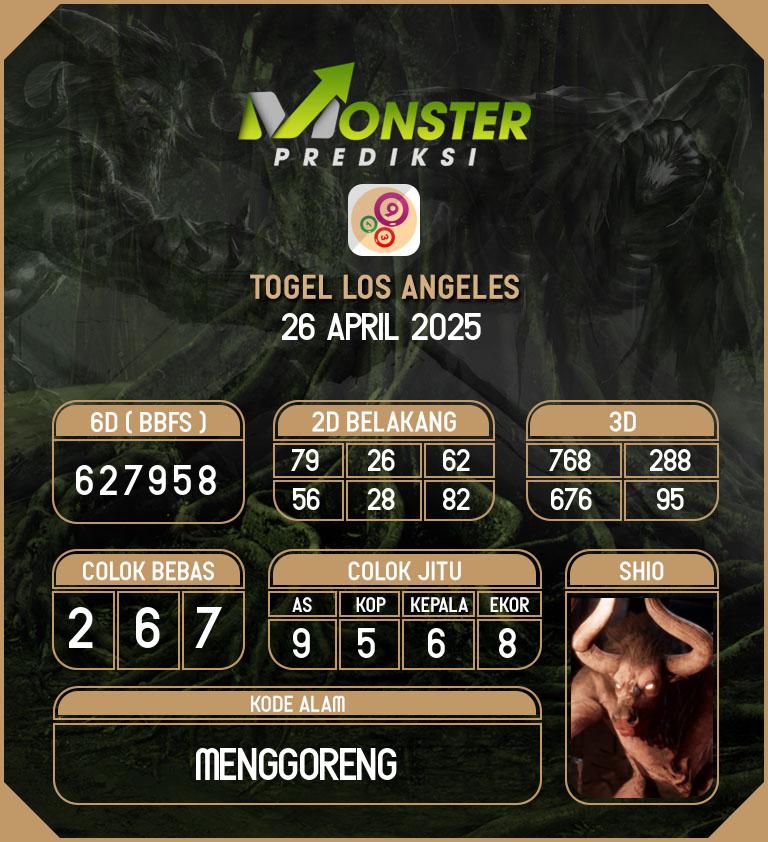 Kode-Monster-Los-Angeles-Hari-Sabtu-26-April-2025