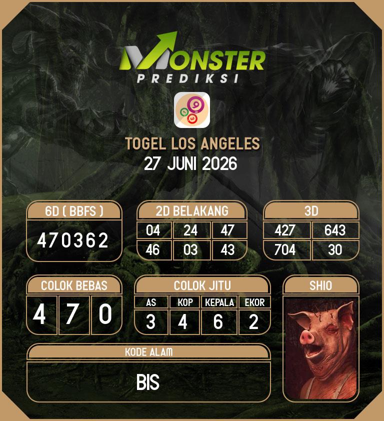 Kode-Monster-Los-Angeles-Hari-Sabtu-27-Juni-2026