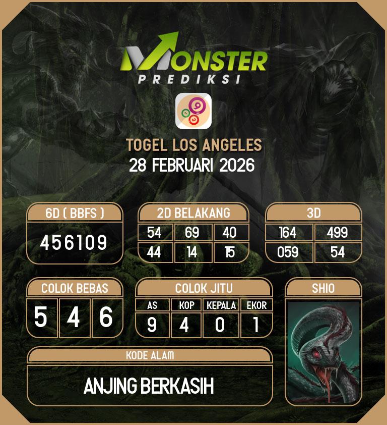 Kode-Monster-Los-Angeles-Hari-Sabtu-28-Februari-2026