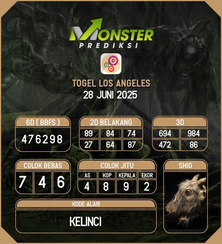 Kode-Monster-Los-Angeles-Hari-Sabtu-28-Juni-2025