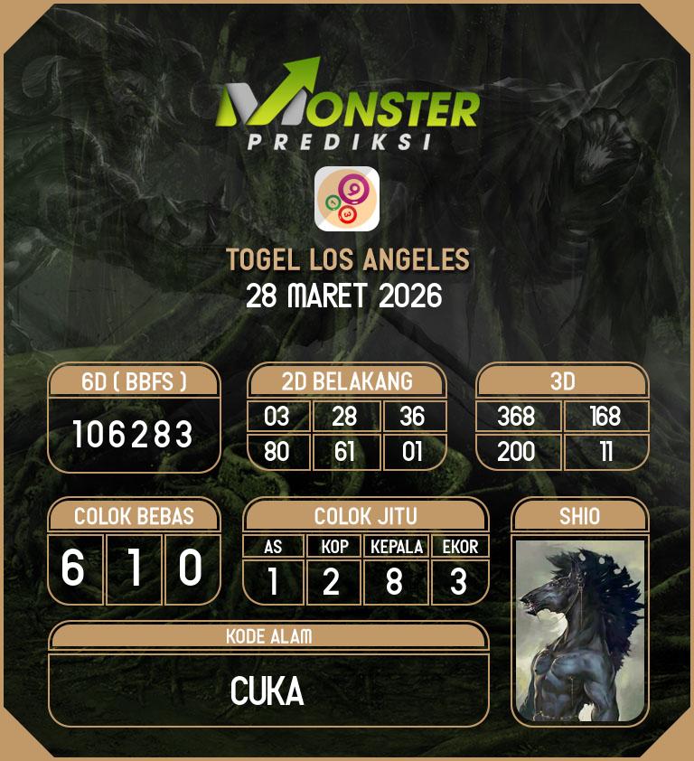 Kode-Monster-Los-Angeles-Hari-Sabtu-28-Maret-2026