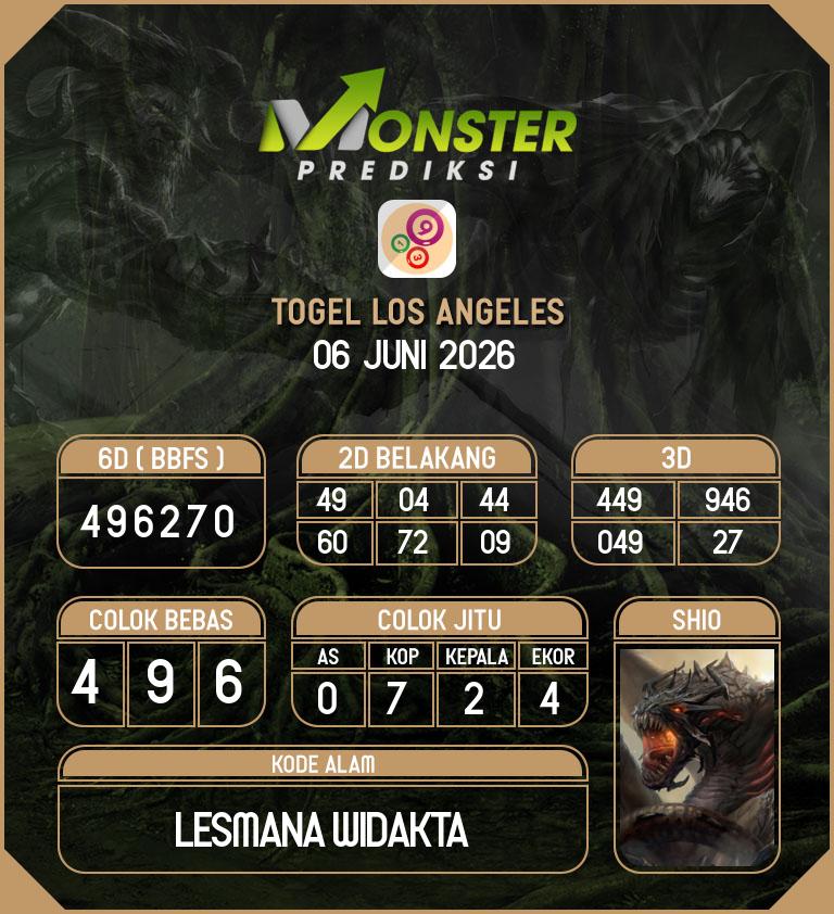 Kode-Monster-Los-Angeles-Hari-Sabtu-6-Juni-2026