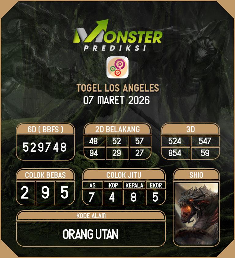 Kode-Monster-Los-Angeles-Hari-Sabtu-7-Maret-2026