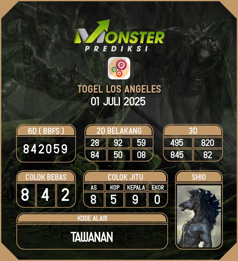 Kode-Monster-Los-Angeles-Hari-Selasa-1-Juli-2025