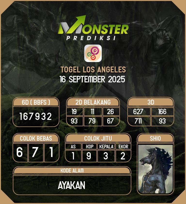 Kode-Monster-Los-Angeles-Hari-Selasa-16-September-2025