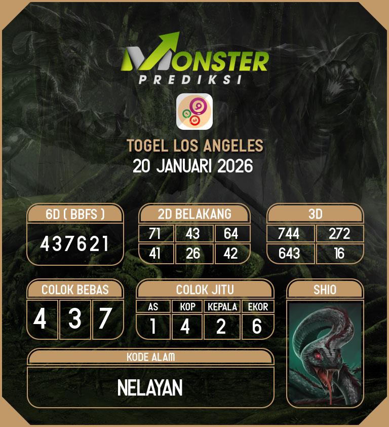 Kode-Monster-Los-Angeles-Hari-Selasa-20-Januari-2026