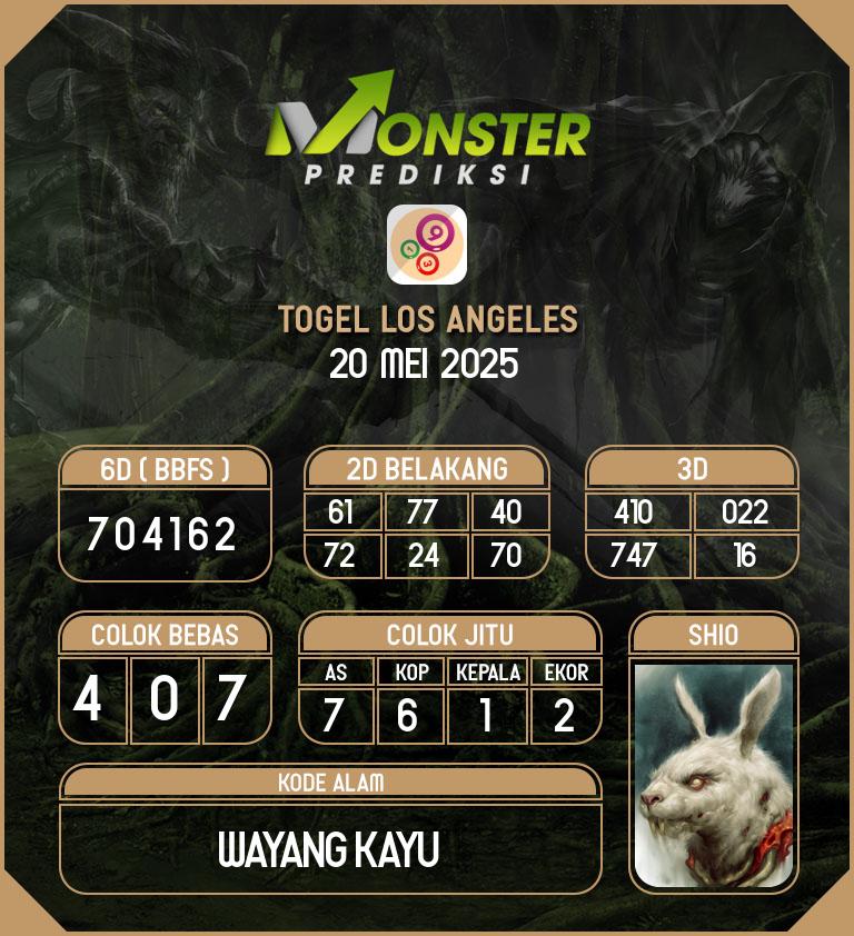 Kode-Monster-Los-Angeles-Hari-Selasa-20-Mei-2025