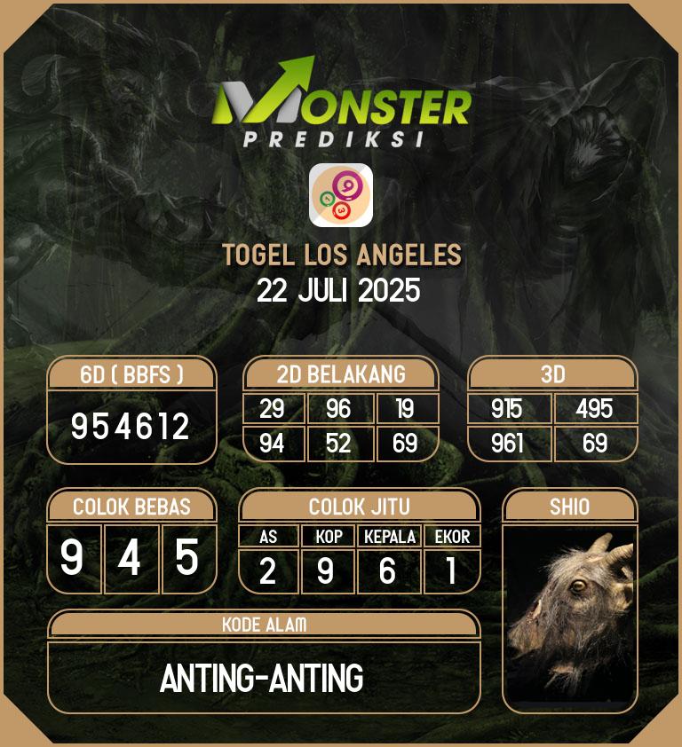Kode-Monster-Los-Angeles-Hari-Selasa-22-Juli-2025
