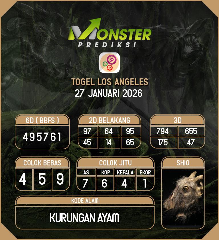 Kode-Monster-Los-Angeles-Hari-Selasa-27-Januari-2026