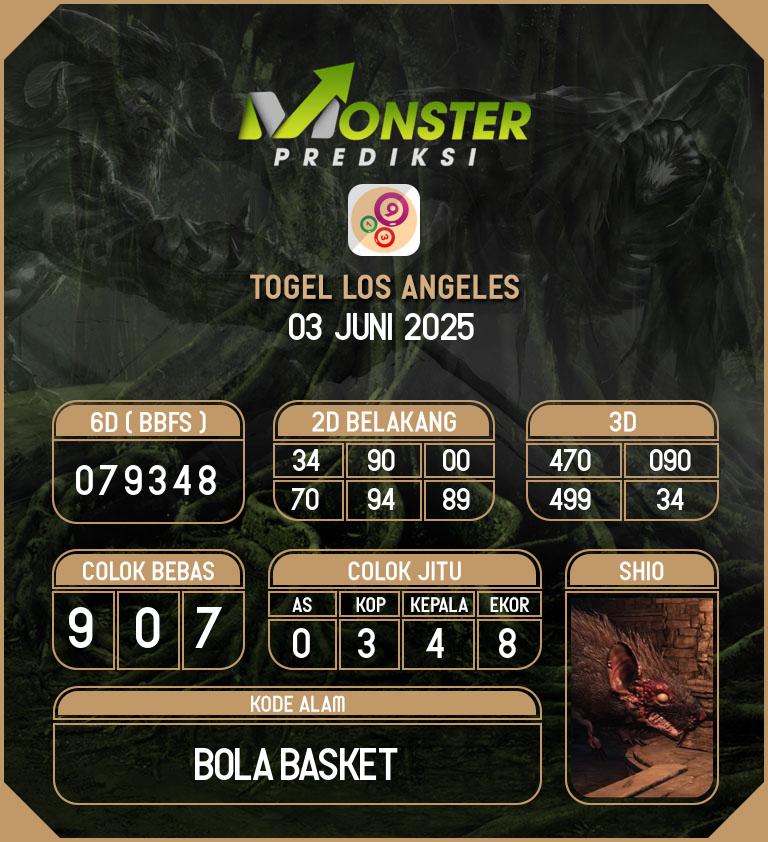 Kode-Monster-Los-Angeles-Hari-Selasa-3-Juni-2025