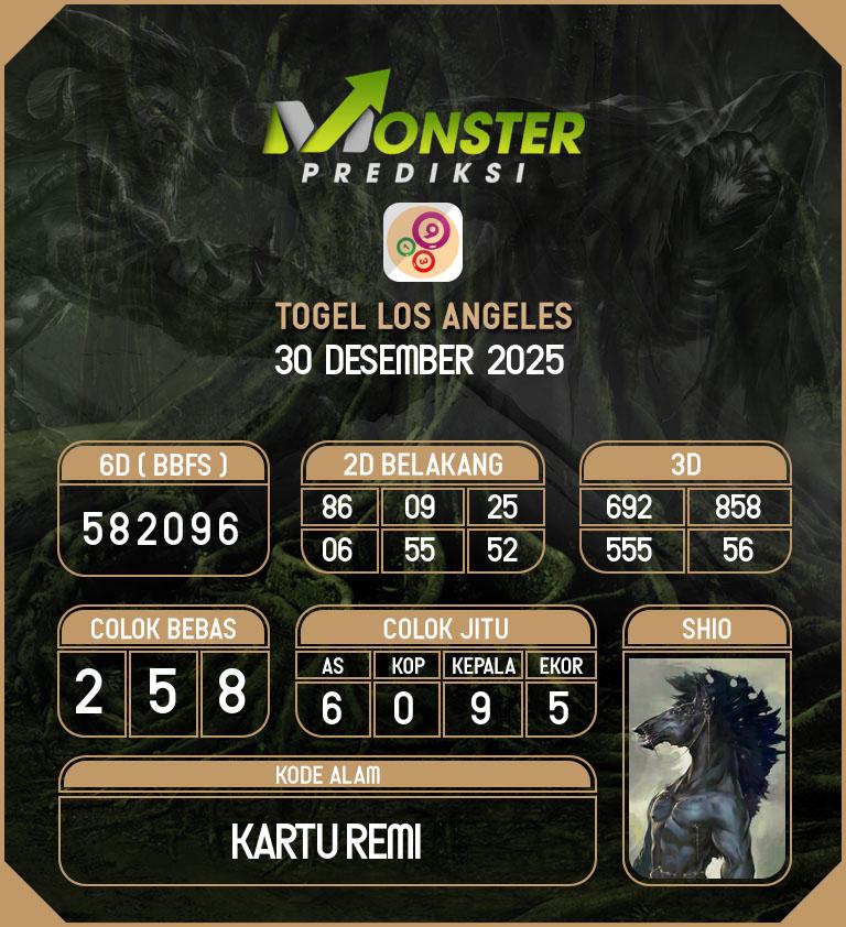 Kode-Monster-Los-Angeles-Hari-Selasa-30-Desember-2025