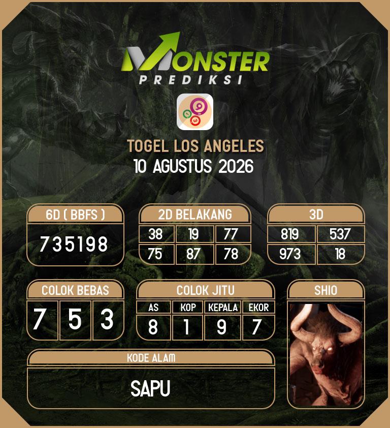 Kode-Monster-Los-Angeles-Hari-Senin-10-Agustus-2026