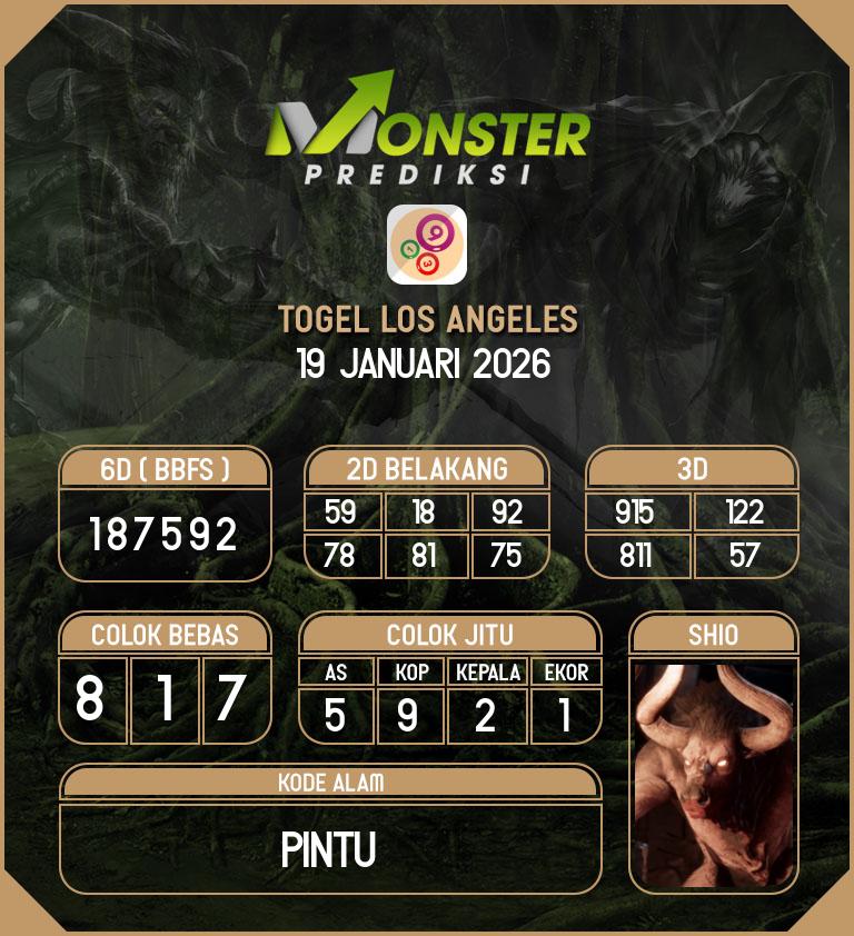 Kode-Monster-Los-Angeles-Hari-Senin-19-Januari-2026