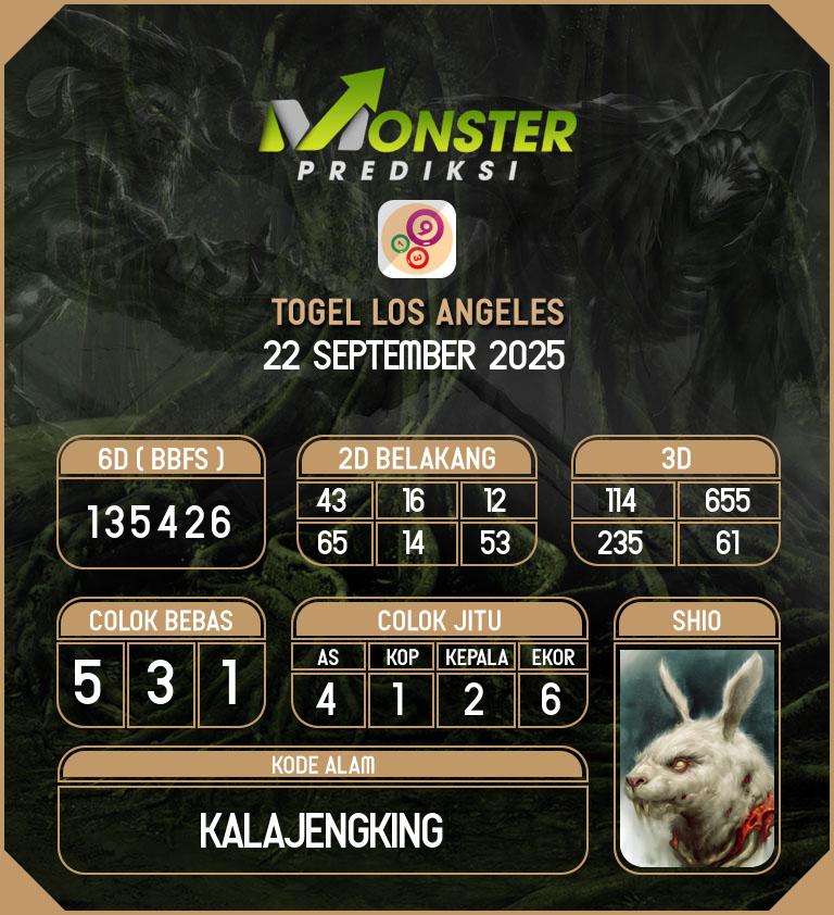 Kode-Monster-Los-Angeles-Hari-Senin-22-September-2025