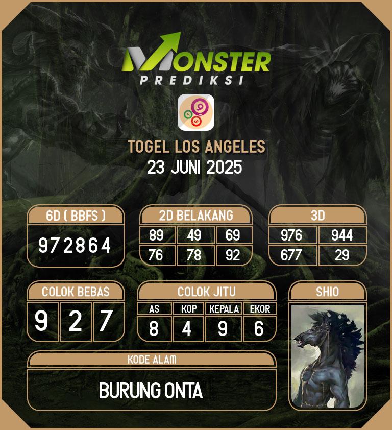 Kode-Monster-Los-Angeles-Hari-Senin-23-Juni-2025