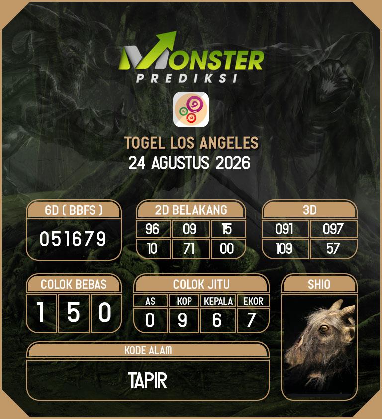 Kode-Monster-Los-Angeles-Hari-Senin-24-Agustus-2026