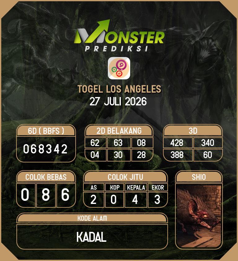 Kode-Monster-Los-Angeles-Hari-Senin-27-Juli-2026
