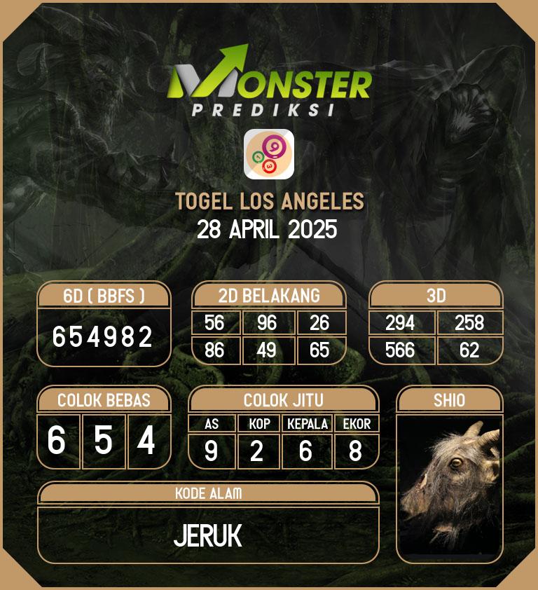 Kode-Monster-Los-Angeles-Hari-Senin-28-April-2025