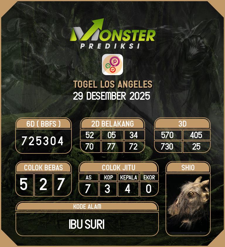 Kode-Monster-Los-Angeles-Hari-Senin-29-Desember-2025