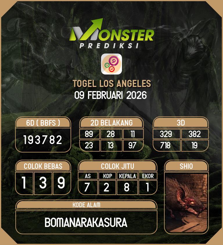 Kode-Monster-Los-Angeles-Hari-Senin-9-Februari-2026