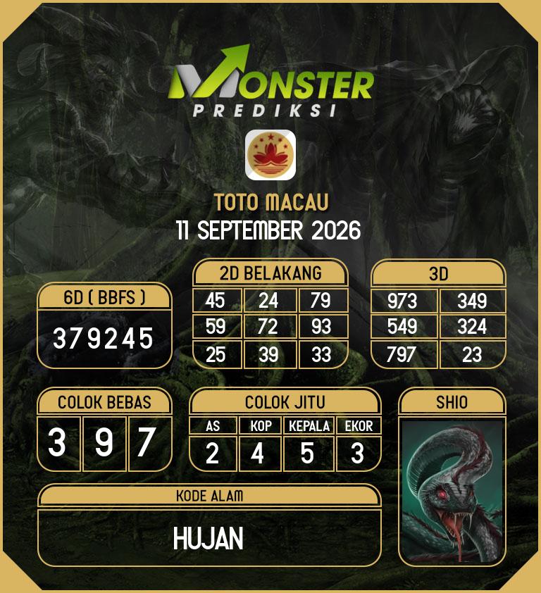 Kode-Monster-Macau-Hari-Jumat-11-September-2026