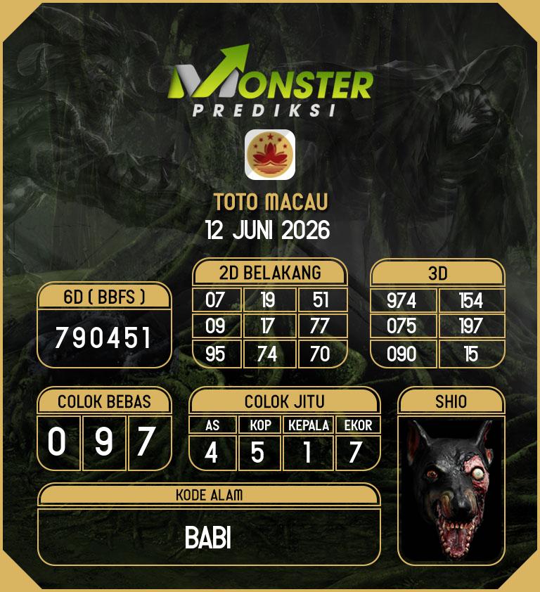 Kode-Monster-Macau-Hari-Jumat-12-Juni-2026
