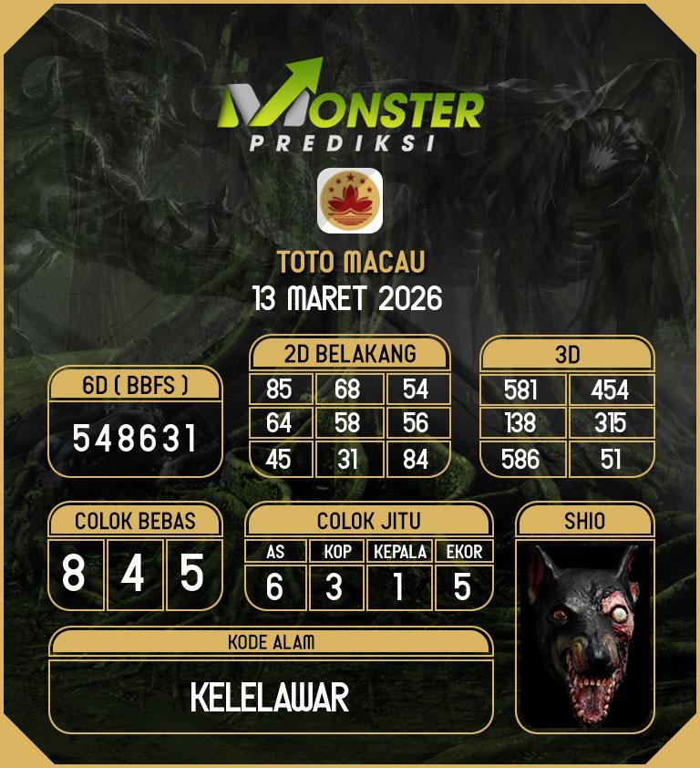 Kode-Monster-Macau-Hari-Jumat-13-Maret-2026