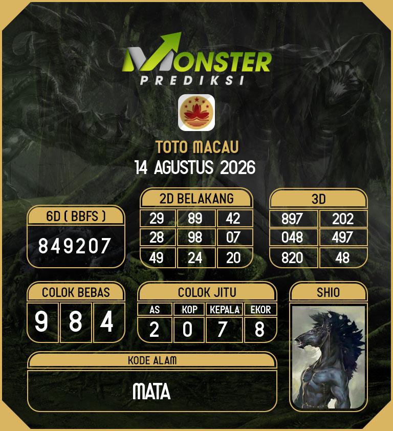 Kode-Monster-Macau-Hari-Jumat-14-Agustus-2026