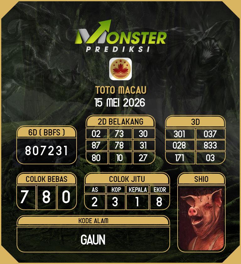 Kode-Monster-Macau-Hari-Jumat-15-Mei-2026